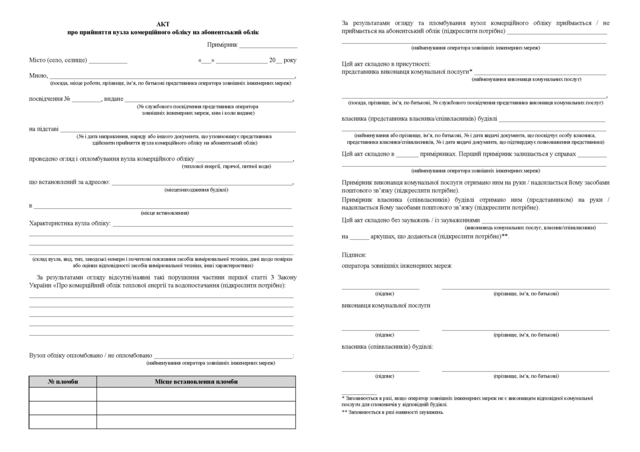 Бланк АКТ, А4, папір газетний, 1+1